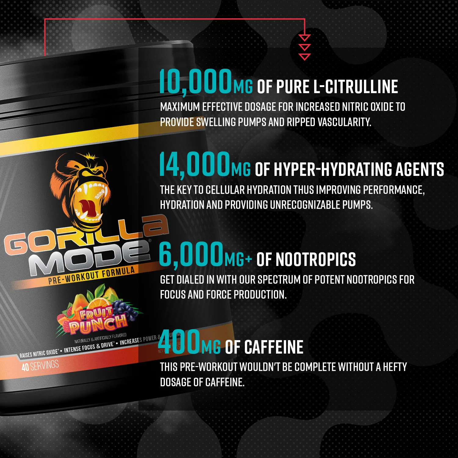 Gorilla Mode - Image 17